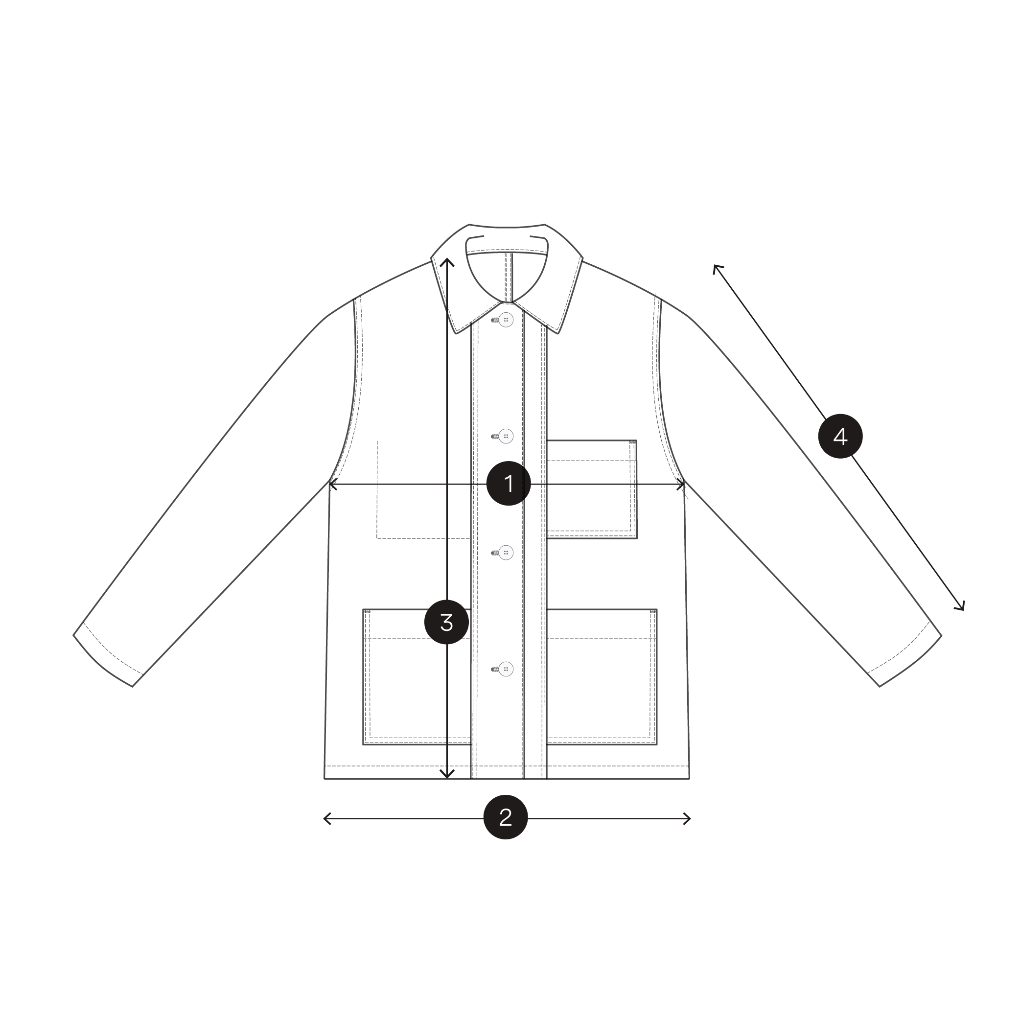 Measurement Guide