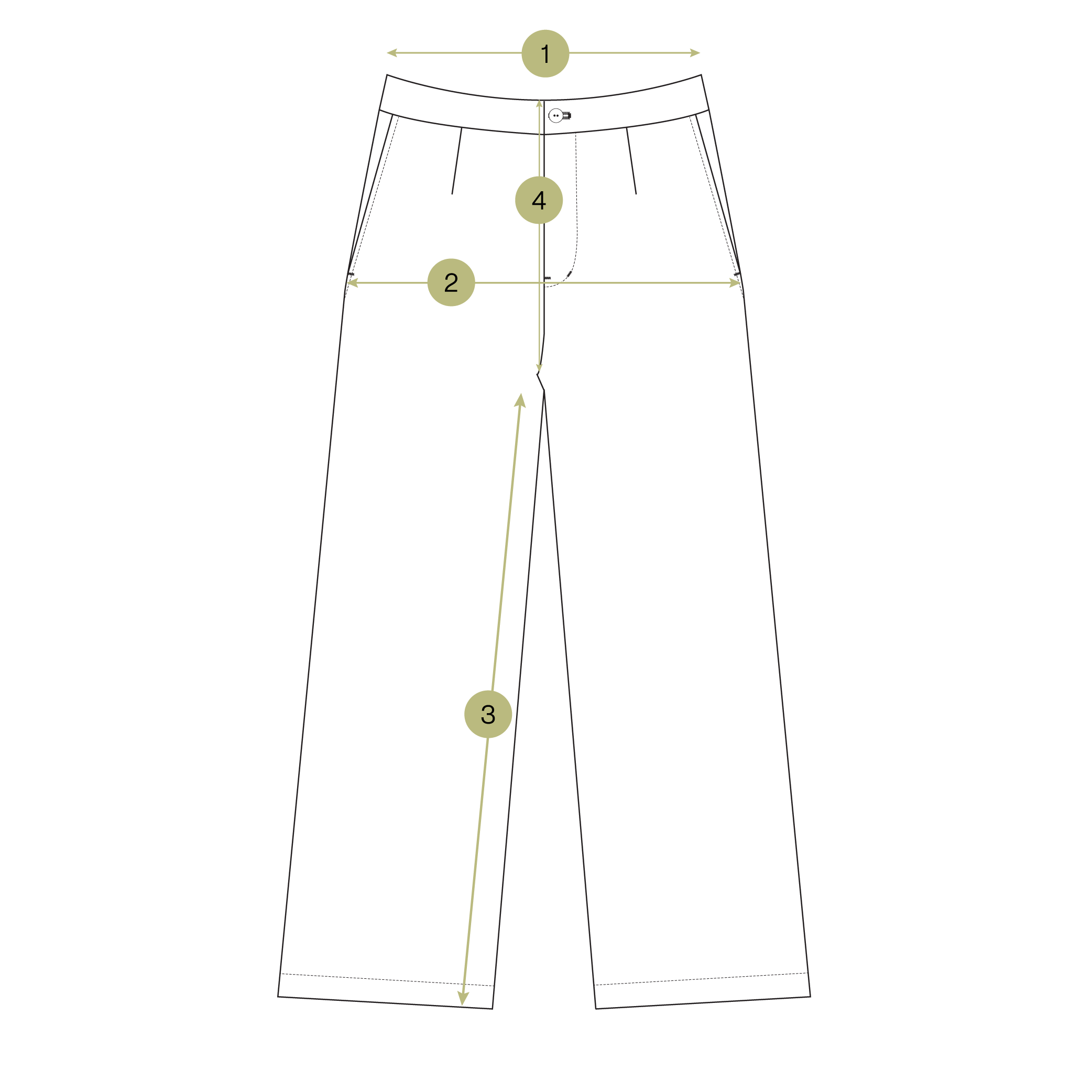 Measurement Guide