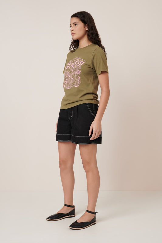 Compost Tee